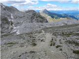 Lech da Sompunt - Col de Puez / Puezkofel